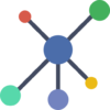 IOT Sofware and network architecture