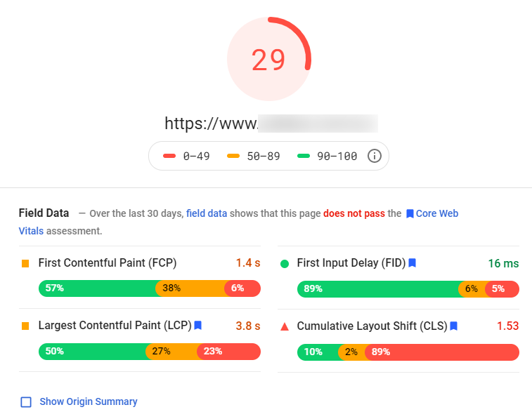 Google PageSpeed Insights Best Speed Testing Tool