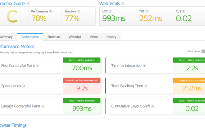 Top 10 Performance Testing Tools &  and Speed Testing Tools For Website