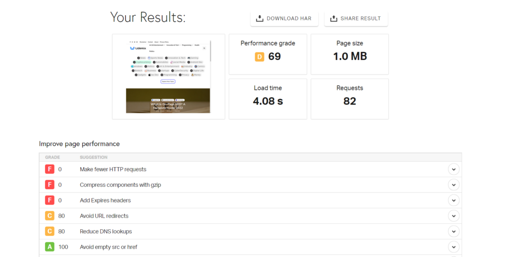 speedtest by pingdom performance testing tool